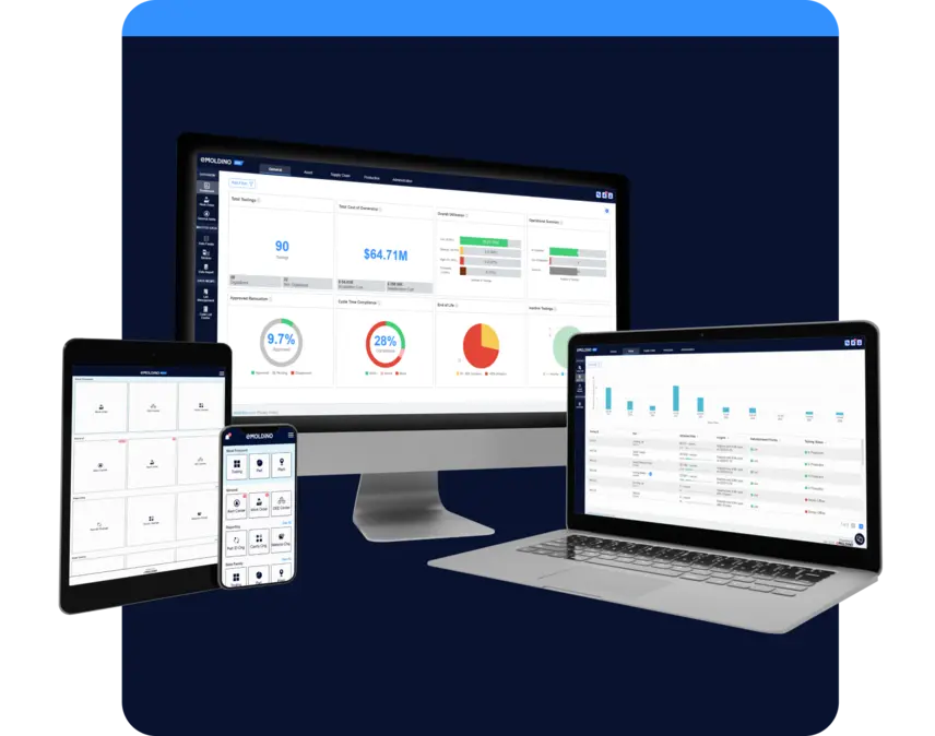 Multiple devices displaying eMoldino analytics dashboard.